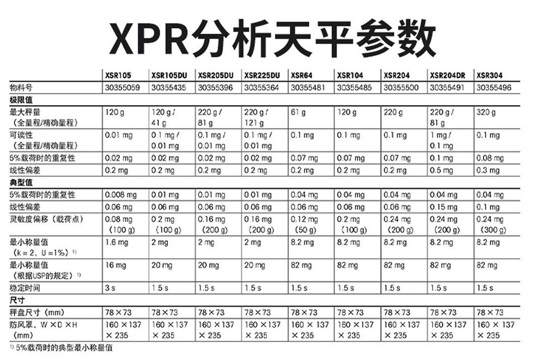 复刻表能过专柜吗-日常中会被人看出来吗