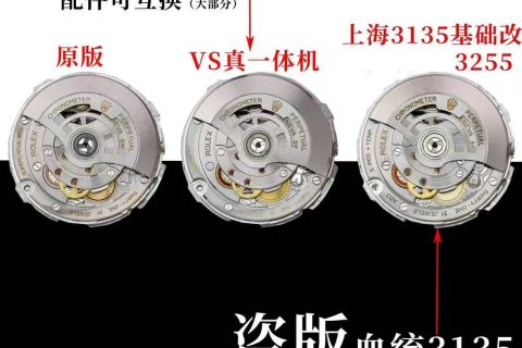VS厂劳力士一体化3255复刻机芯-2025新品星期日历型