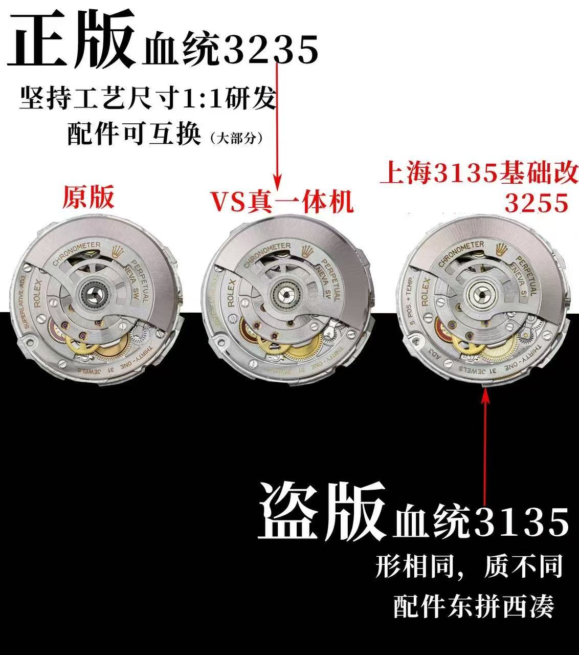 VS厂劳力士一体化3255复刻机芯-2025新品星期日历型