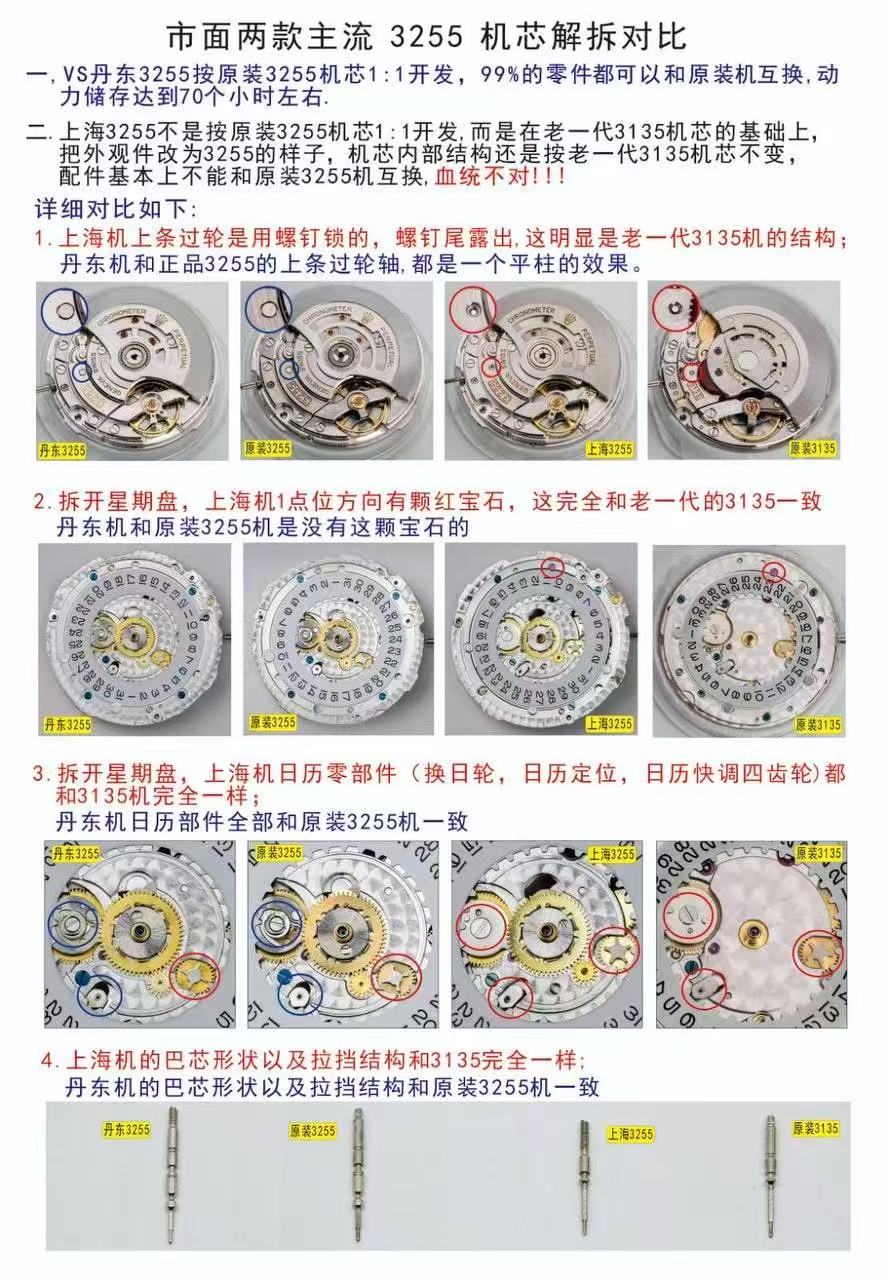 VS厂劳力士一体化3255复刻机芯-2025新品星期日历型