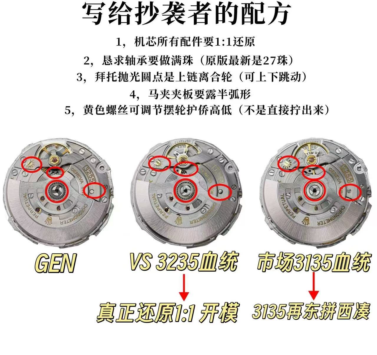 VS厂劳力士一体化3255复刻机芯-2025新品星期日历型